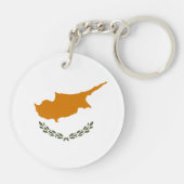Vlag van Cyprus Sleutelhanger (Achterkant)
