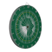 Vlag van de Afrikaanse Unie (continentaal Afrika) Dartbord (Voorkant Links)