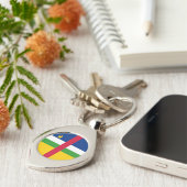 Vlag van de Centraal-Afrikaanse Republiek Sleutelhanger (Zijkant)