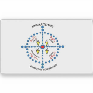 Vlag van de Piegannatie, Blackfeet Confederatie Sticker