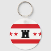 Vlag van Drenthe Sleutelhanger (Voorkant)