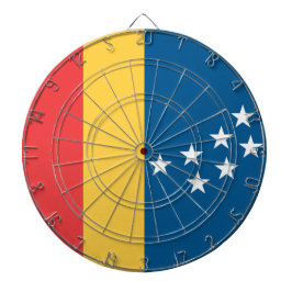 Vlag van Durham (North Carolina, VS) Dartbord