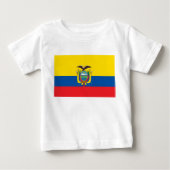 Vlag van Ecuador (Voorkant)