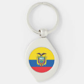 Vlag van Ecuador Sleutelhanger (Voorkant)