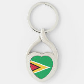 Vlag van Guyana Sleutelhanger (Voorkant)