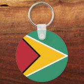 Vlag van Guyana Sleutelhanger (Achterkant)