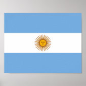 Vlag van het Poster Argentinië (Voorkant)