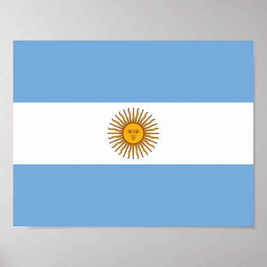 Vlag van het Poster Argentinië (Voorkant)