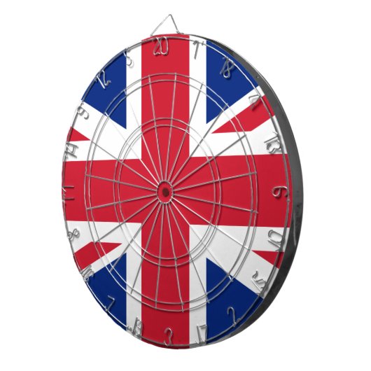 Vlag van het Verenigd Koninkrijk Dartbord (Voorkant Rechts)