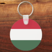 vlag van Hongarije Sleutelhanger (Achterkant)