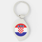 Vlag van Kroatië Sleutelhanger (Voorkant)