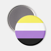 Vlag van niet-binaire pride magneet (Voorkant / Achterkant)