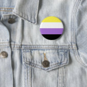 Vlag van niet-binaire Pride Ronde Button 5,7 Cm (In situ)
