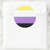 Vlag van niet-binaire pride ronde sticker (Tas)