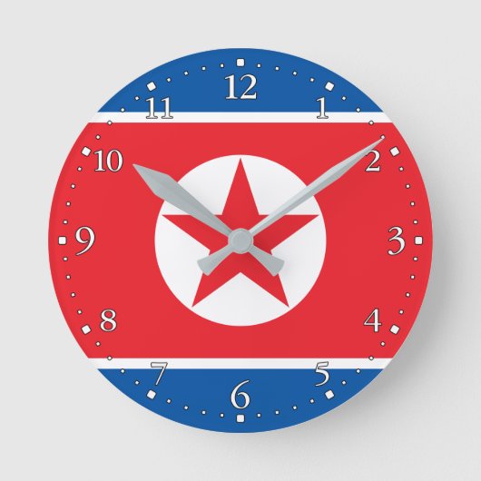 Vlag van Noord-Korea Ronde Klok (Voorkant)