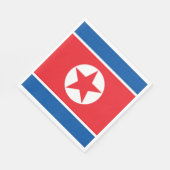 Vlag van Noord-Korea Servet (Hoek)