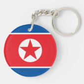 Vlag van Noord-Korea Sleutelhanger (Achterkant)