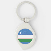 Vlag van Oezbekistan Sleutelhanger (Voorkant)