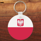 Vlag van Polen Sleutelhanger (Achterkant)