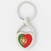 Vlag van Portugal Sleutelhanger (Voorkant)