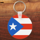 Vlag van Puerto Rico Sleutelhanger (Achterkant)