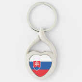 Vlag van Slowakije Sleutelhanger (Voorkant)
