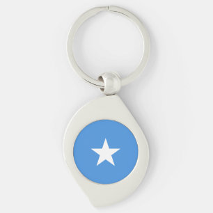 Vlag van Somalië Sleutelhanger