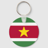 Vlag van Suriname Sleutelhanger (Achterkant)