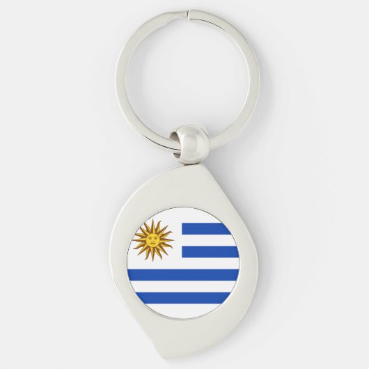 Vlag van Uruguay Sleutelhanger (Voorkant)