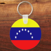 Vlag van Venezuela Sleutelhanger (Voorkant)