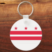 vlag van Washington DC Sleutelhanger (Achterkant)