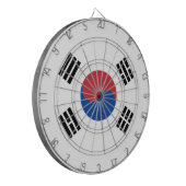 Vlag van Zuid-Korea Dartbord (Voorkant Links)