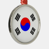 Vlag van Zuid-Korea Metalen Ornament (Rechts)