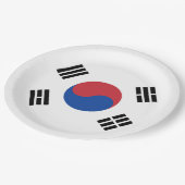 Vlag van Zuid-Korea Papieren Bordje (Gekanteld)