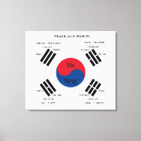 vlag van Zuid-Korea - Yin Yang