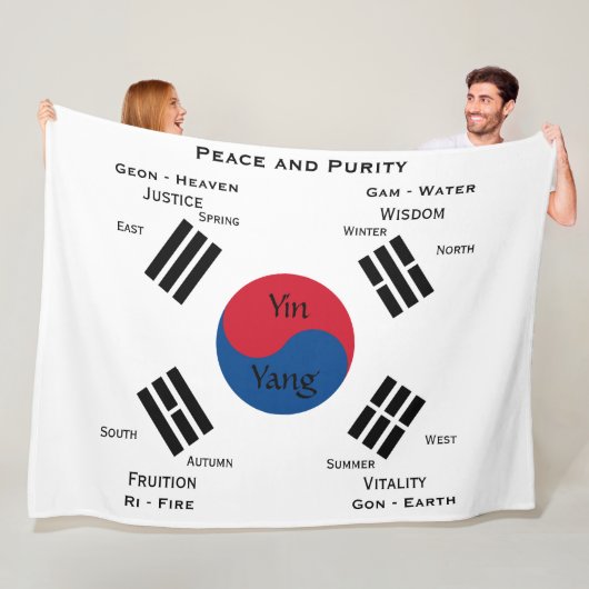 vlag van Zuid-Korea - Yin Yang Fleece Deken (In situ)