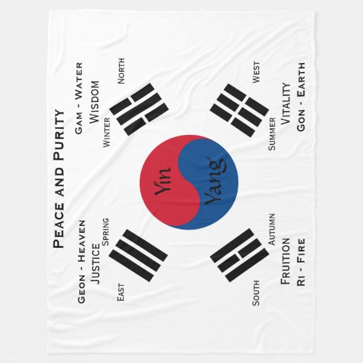 vlag van Zuid-Korea - Yin Yang Fleece Deken (Voorkant)