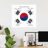 vlag van Zuid-Korea - Yin Yang Poster (Thuiskantoor)