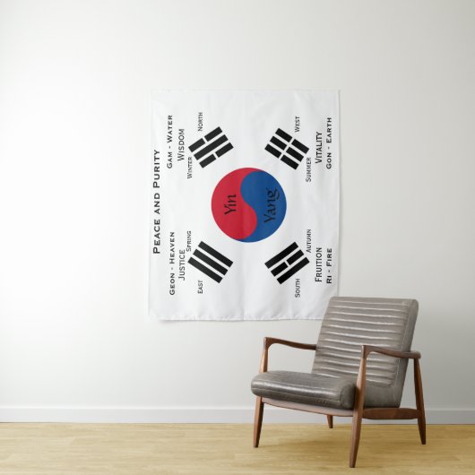 vlag van Zuid-Korea - Yin Yang Wandkleed (In situ)