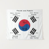 vlag van Zuid-Korea - Yin Yang Wandkleed (Voorkant (horizontaal))