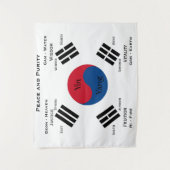 vlag van Zuid-Korea - Yin Yang Wandkleed (Voorkant)