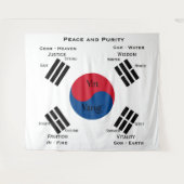 vlag van Zuid-Korea - Yin Yang Wandkleed (Voorkant (horizontaal))