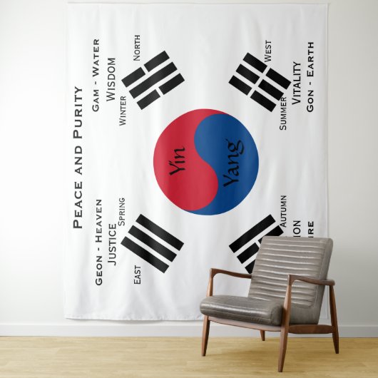 vlag van Zuid-Korea - Yin Yang Wandkleed (In situ)