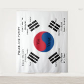vlag van Zuid-Korea - Yin Yang Wandkleed (Voorkant)