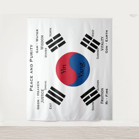 vlag van Zuid-Korea - Yin Yang Wandkleed (Voorkant)