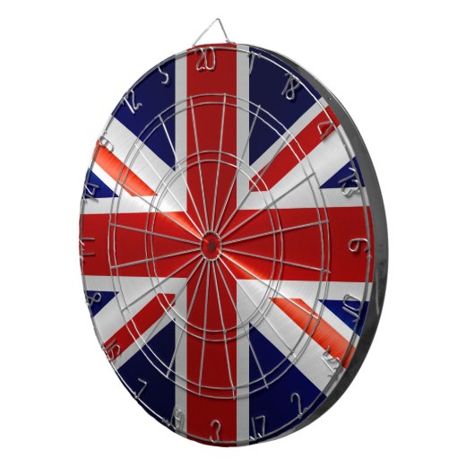 Vlag Verenigd Koninkrijk Dartbord (Voorkant Rechts)