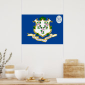 vlag voor verbinding poster (Keuken)