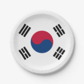 Vlag Zuid-Korea (Zuid-Korea) Papieren Bordje (Voorkant)