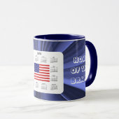 Vlagagenda VS 2019 van Janz Ringer Coffee Mok (Voorkant rechts)