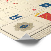 Vlaggen, badges, enz. poster (Hoek)